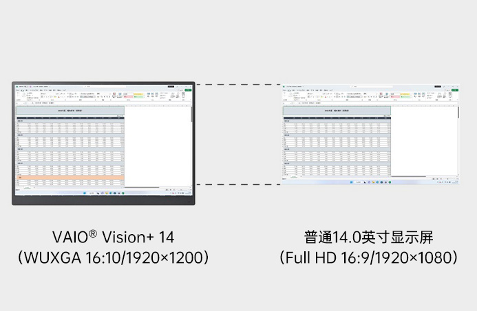 16:10显示比例